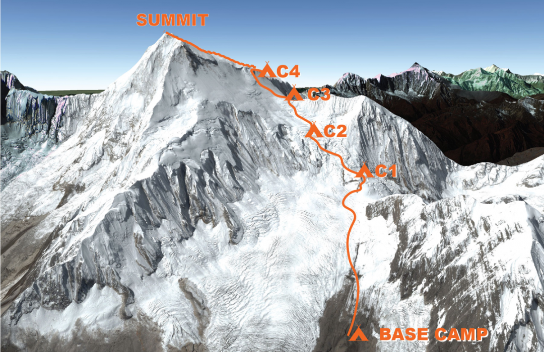 Manaslu Samagaun in Nepal
